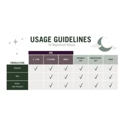 Nude Alchemist Magnesium Rescue - Standard