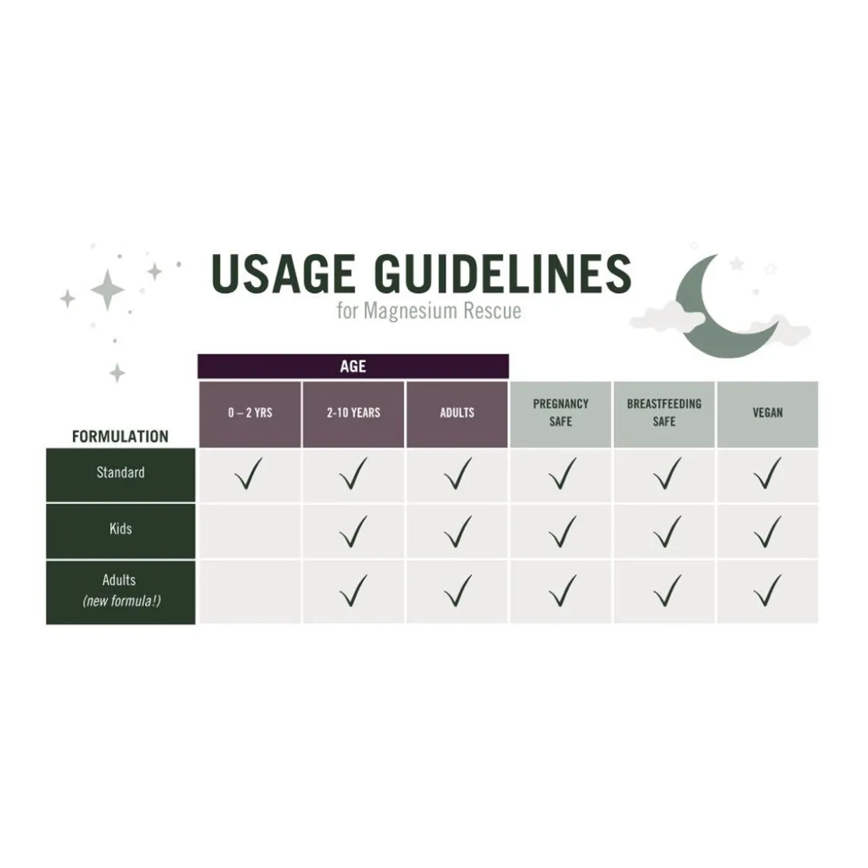 Nude Alchemist Magnesium Rescue - Standard