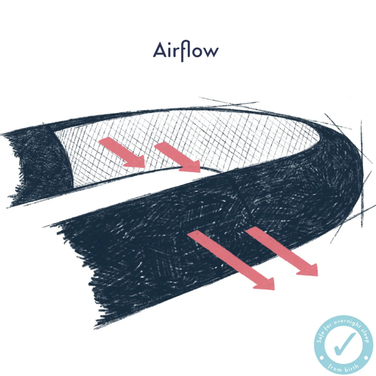 Purflo Sleep Tight Baby Bed