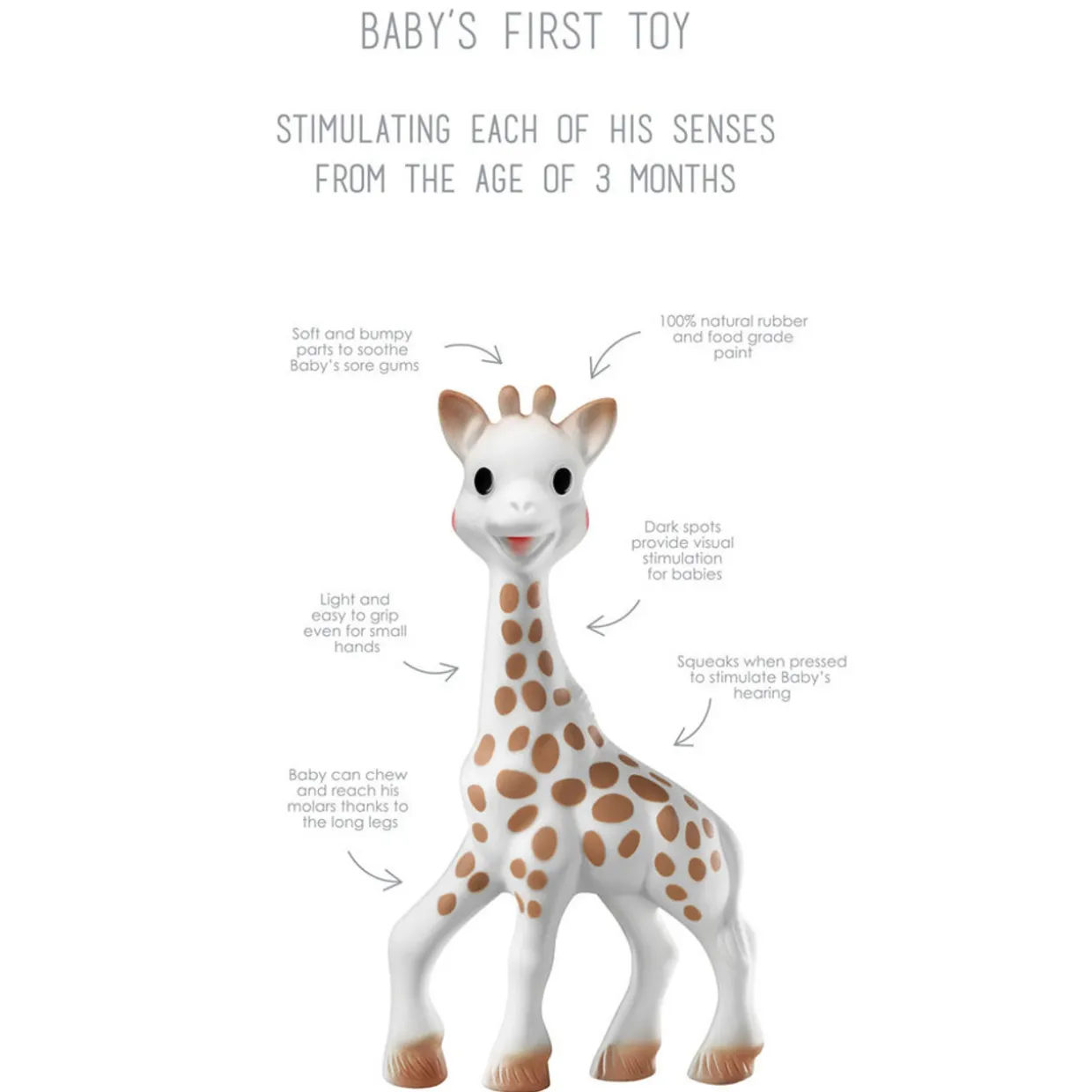 Sophie La Girafe - Original Sophie
