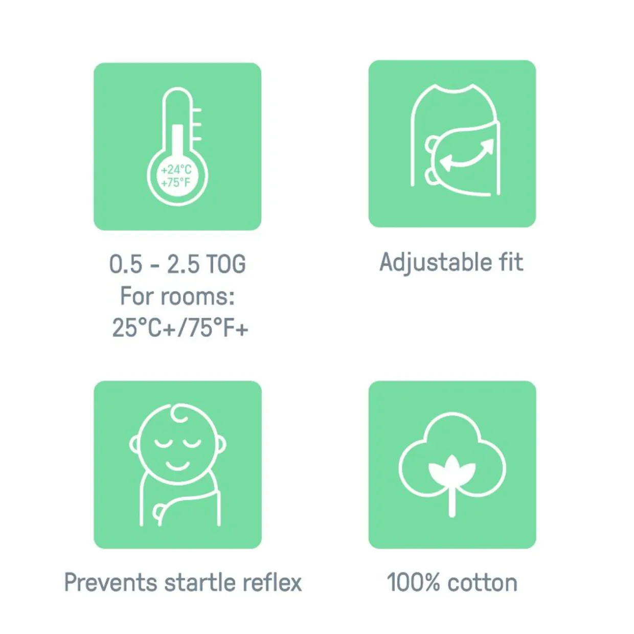 SwaddleMe by Ingenuity All Season Stage 1 Swaddle 1pk