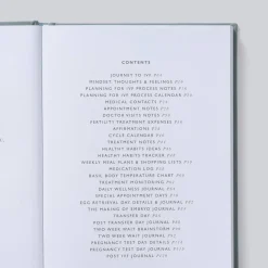 Write To Me - IVF Journal